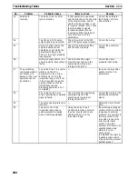 Предварительный просмотр 290 страницы Omron CS1W-NC113 - REV 02-2008 Manual