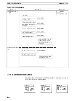 Предварительный просмотр 294 страницы Omron CS1W-NC113 - REV 02-2008 Manual