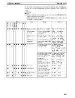 Preview for 295 page of Omron CS1W-NC113 - REV 02-2008 Manual