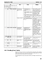 Preview for 297 page of Omron CS1W-NC113 - REV 02-2008 Manual