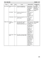 Preview for 305 page of Omron CS1W-NC113 - REV 02-2008 Manual