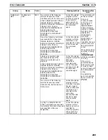 Preview for 309 page of Omron CS1W-NC113 - REV 02-2008 Manual