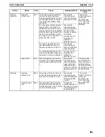 Preview for 311 page of Omron CS1W-NC113 - REV 02-2008 Manual