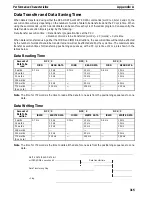 Preview for 324 page of Omron CS1W-NC113 - REV 02-2008 Manual