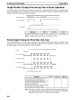 Preview for 327 page of Omron CS1W-NC113 - REV 02-2008 Manual