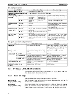 Предварительный просмотр 23 страницы Omron CS1W-SLK11-21 - 06-2004 Manual