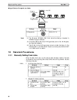 Предварительный просмотр 27 страницы Omron CS1W-SLK11-21 - 06-2004 Manual