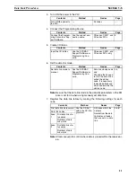 Preview for 28 page of Omron CS1W-SLK11-21 - 06-2004 Manual