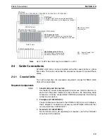 Предварительный просмотр 36 страницы Omron CS1W-SLK11-21 - 06-2004 Manual