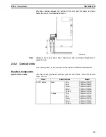 Предварительный просмотр 42 страницы Omron CS1W-SLK11-21 - 06-2004 Manual