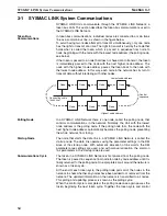 Предварительный просмотр 51 страницы Omron CS1W-SLK11-21 - 06-2004 Manual