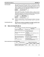 Предварительный просмотр 60 страницы Omron CS1W-SLK11-21 - 06-2004 Manual