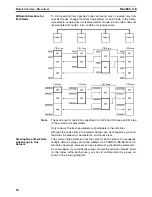 Предварительный просмотр 67 страницы Omron CS1W-SLK11-21 - 06-2004 Manual