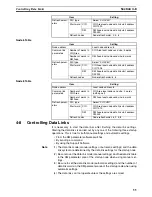 Preview for 72 page of Omron CS1W-SLK11-21 - 06-2004 Manual