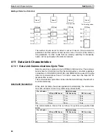 Предварительный просмотр 79 страницы Omron CS1W-SLK11-21 - 06-2004 Manual