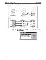 Preview for 87 page of Omron CS1W-SLK11-21 - 06-2004 Manual