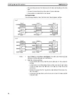 Предварительный просмотр 93 страницы Omron CS1W-SLK11-21 - 06-2004 Manual