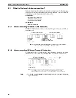 Preview for 101 page of Omron CS1W-SLK11-21 - 06-2004 Manual