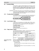 Предварительный просмотр 103 страницы Omron CS1W-SLK11-21 - 06-2004 Manual