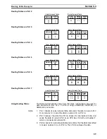 Preview for 106 page of Omron CS1W-SLK11-21 - 06-2004 Manual