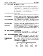 Предварительный просмотр 109 страницы Omron CS1W-SLK11-21 - 06-2004 Manual