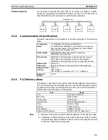 Preview for 110 page of Omron CS1W-SLK11-21 - 06-2004 Manual