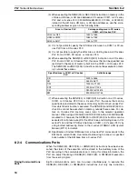 Предварительный просмотр 111 страницы Omron CS1W-SLK11-21 - 06-2004 Manual