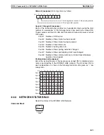 Preview for 132 page of Omron CS1W-SLK11-21 - 06-2004 Manual