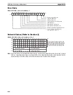 Предварительный просмотр 175 страницы Omron CS1W-SLK11-21 - 06-2004 Manual