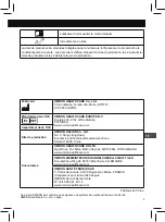 Preview for 9 page of Omron CS2 Small Cuff Instructions For Use Manual