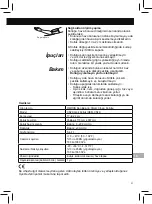 Preview for 31 page of Omron CS2 Small Cuff Instructions For Use Manual