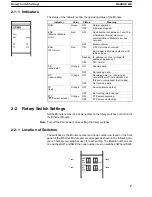 Preview for 16 page of Omron CV-series Manual