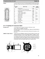 Предварительный просмотр 20 страницы Omron CV-series Manual