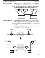 Preview for 26 page of Omron CV-series Manual