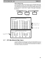 Предварительный просмотр 36 страницы Omron CV-series Manual