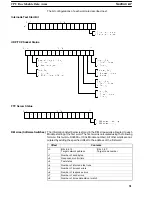 Preview for 38 page of Omron CV-series Manual