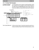 Предварительный просмотр 50 страницы Omron CV-series Manual