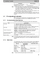 Preview for 52 page of Omron CV-series Manual