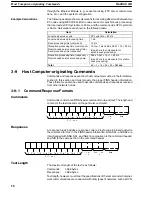 Preview for 65 page of Omron CV-series Manual