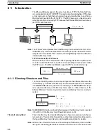 Preview for 73 page of Omron CV-series Manual