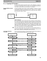 Предварительный просмотр 90 страницы Omron CV-series Manual