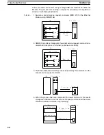 Предварительный просмотр 95 страницы Omron CV-series Manual