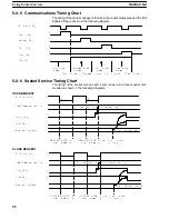 Preview for 97 page of Omron CV-series Manual