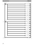 Preview for 119 page of Omron CV-series Manual