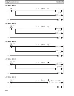 Preview for 127 page of Omron CV-series Manual