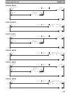 Preview for 128 page of Omron CV-series Manual