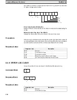 Предварительный просмотр 141 страницы Omron CV-series Manual