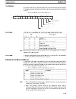 Предварительный просмотр 168 страницы Omron CV-series Manual