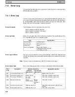 Предварительный просмотр 169 страницы Omron CV-series Manual