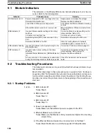 Предварительный просмотр 175 страницы Omron CV-series Manual